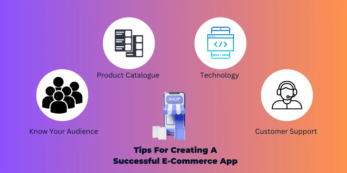 How Do You Create a Successful Ecommerce App?